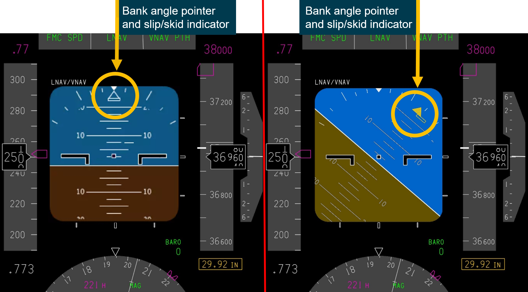 Figure&nbsp;4: PFD with bank angle pointer and slip/skid indicator highlighted