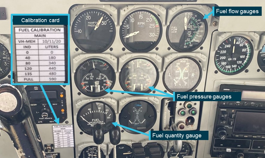 Figure&nbsp;3: Cockpit fuel system indicators
