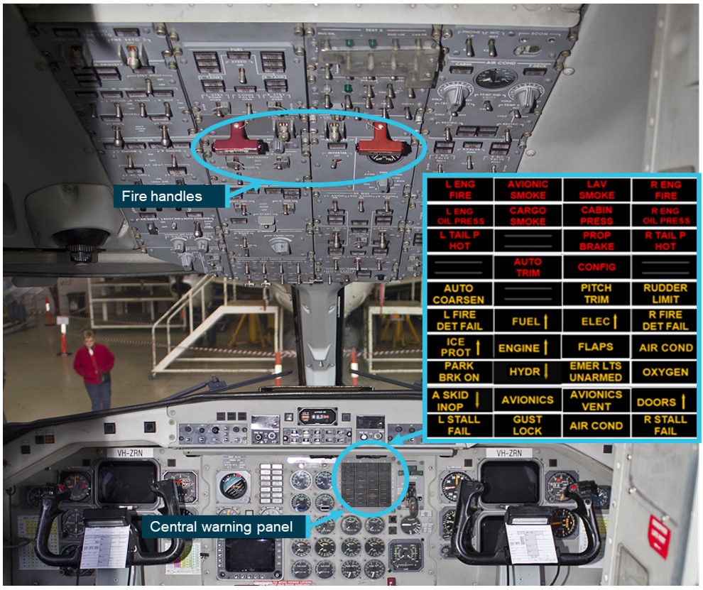 Figure&nbsp;2: Saab 340B flight deck