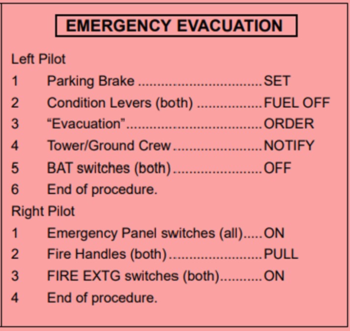 Figure&nbsp;6: Flight crew emergency checklist