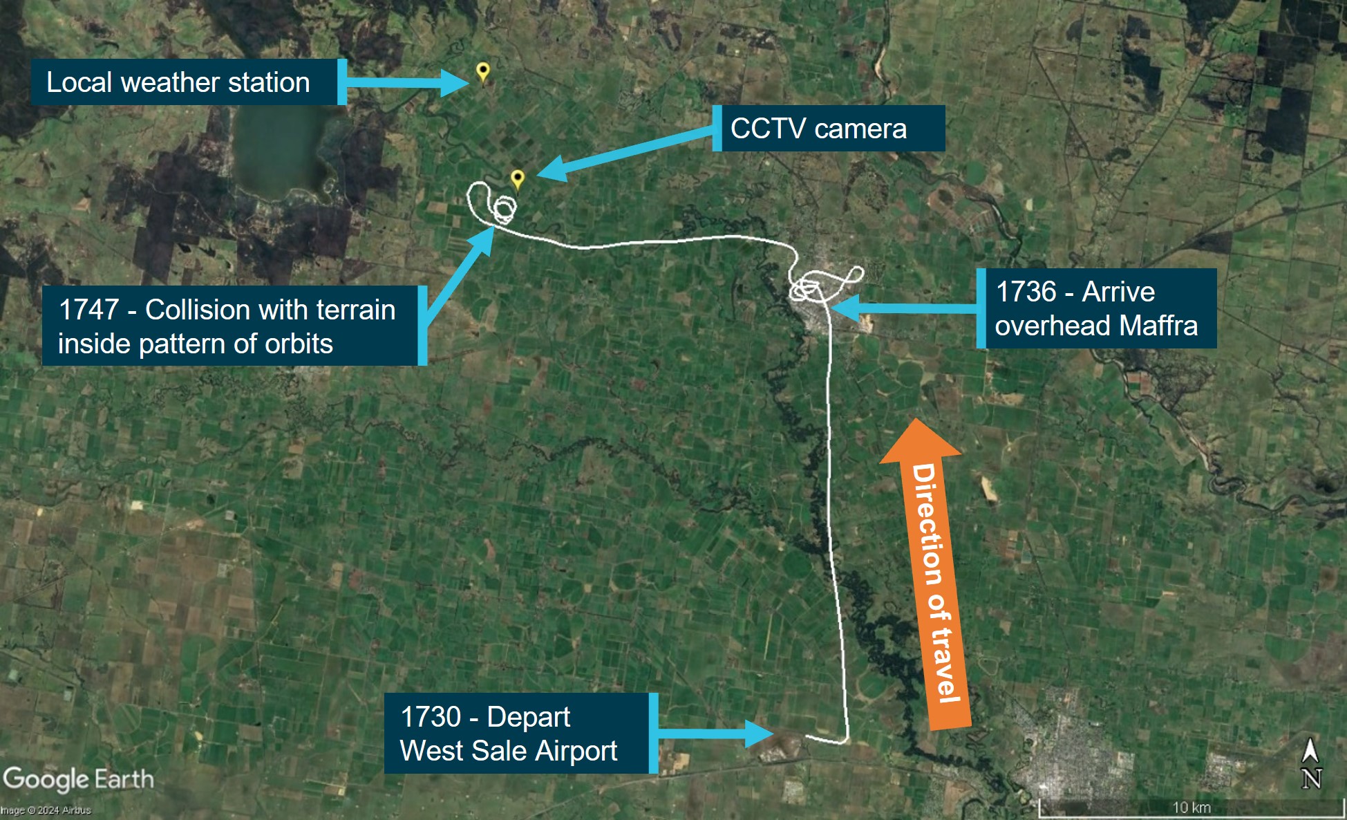 Figure&nbsp;1: Accident flightpath with key timings and locations
