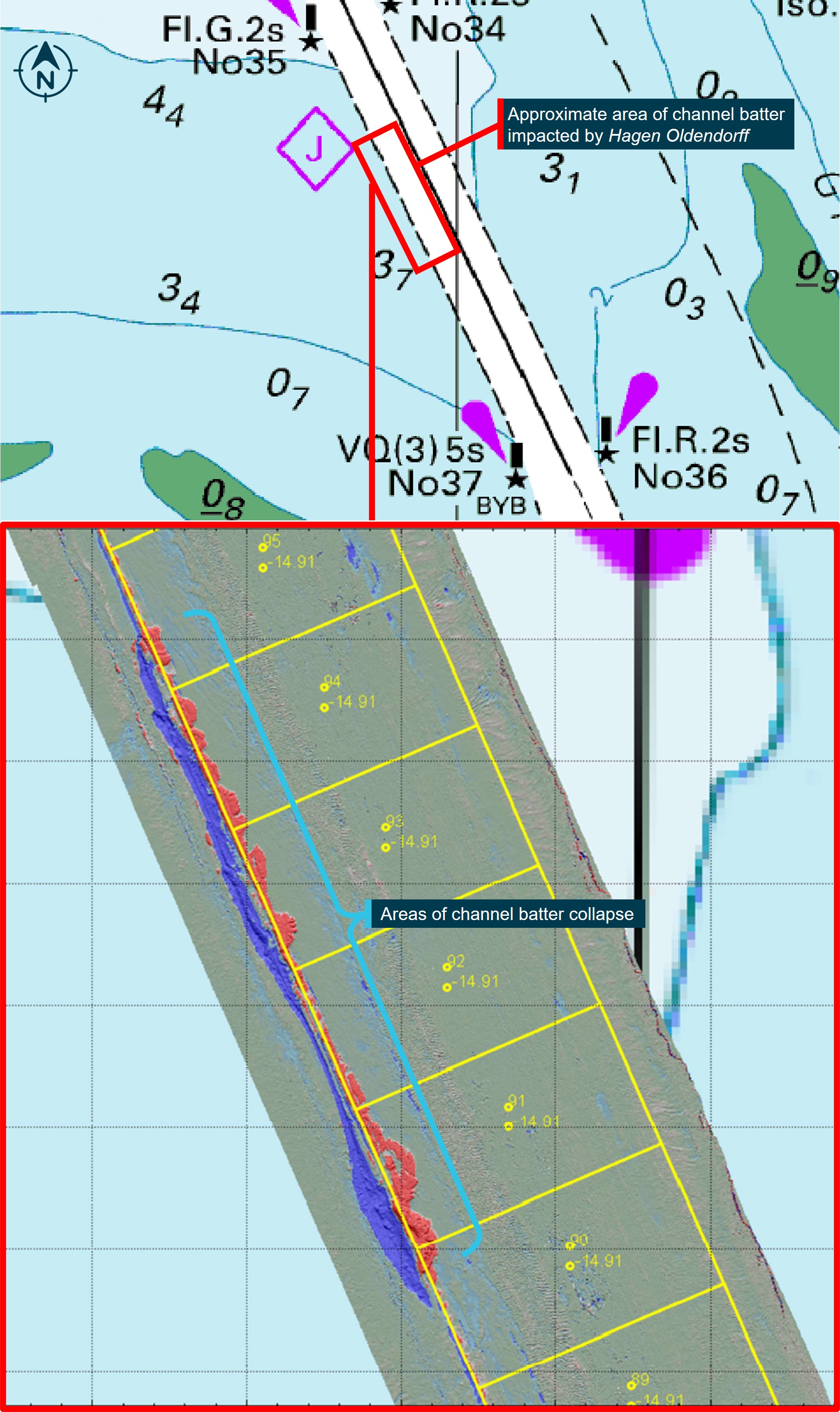 Figure&nbsp;11: Survey data showing channel batter impact damage