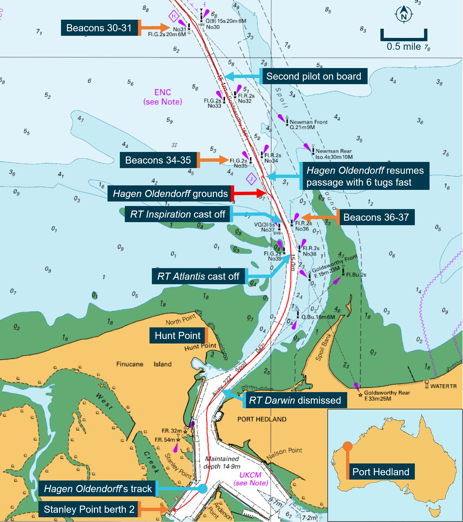Figure&nbsp;2: Section of navigational chart Aus 53 showing location of key events