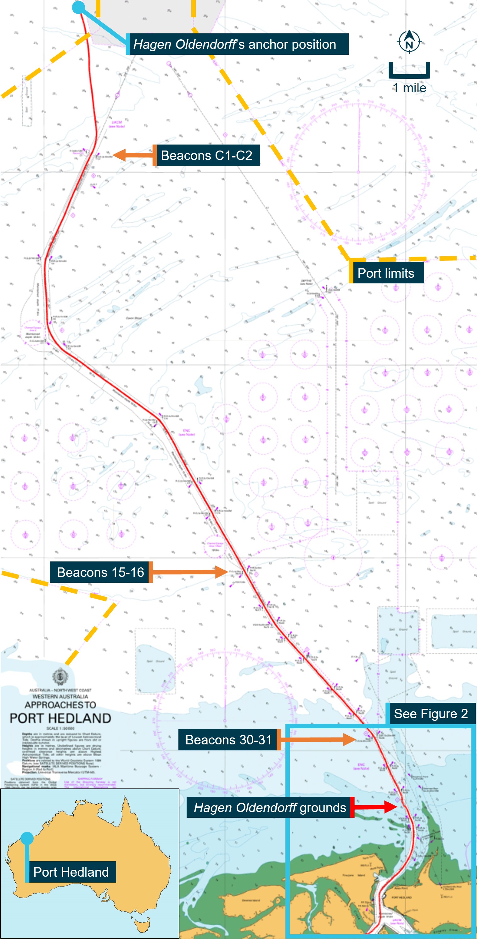 Figure&nbsp;4: Hagen Oldendorff's track overlaid on chart of Port Hedland