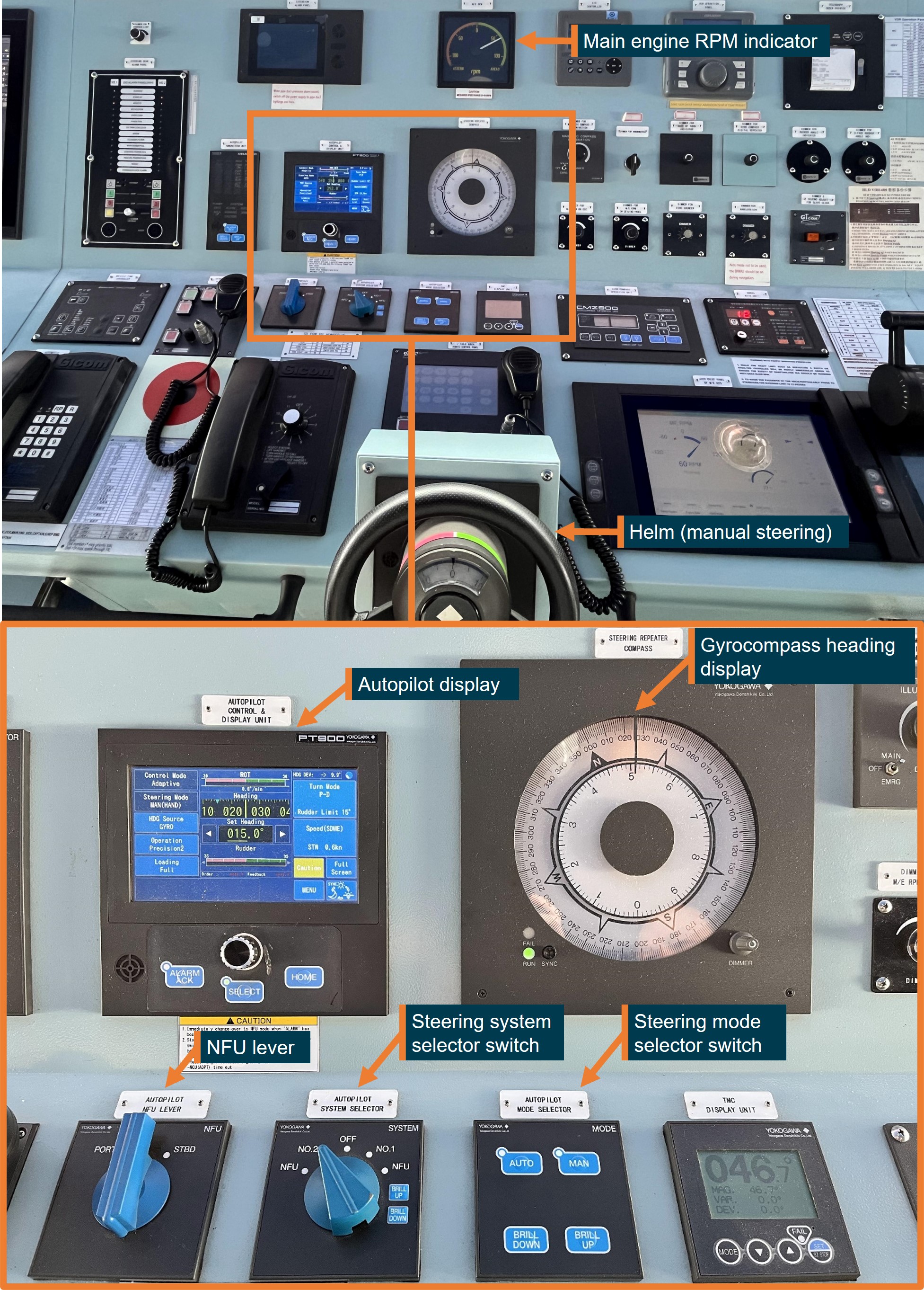 Figure&nbsp;6: Hagen Oldendorff's bridge console layout showing steering mode controls