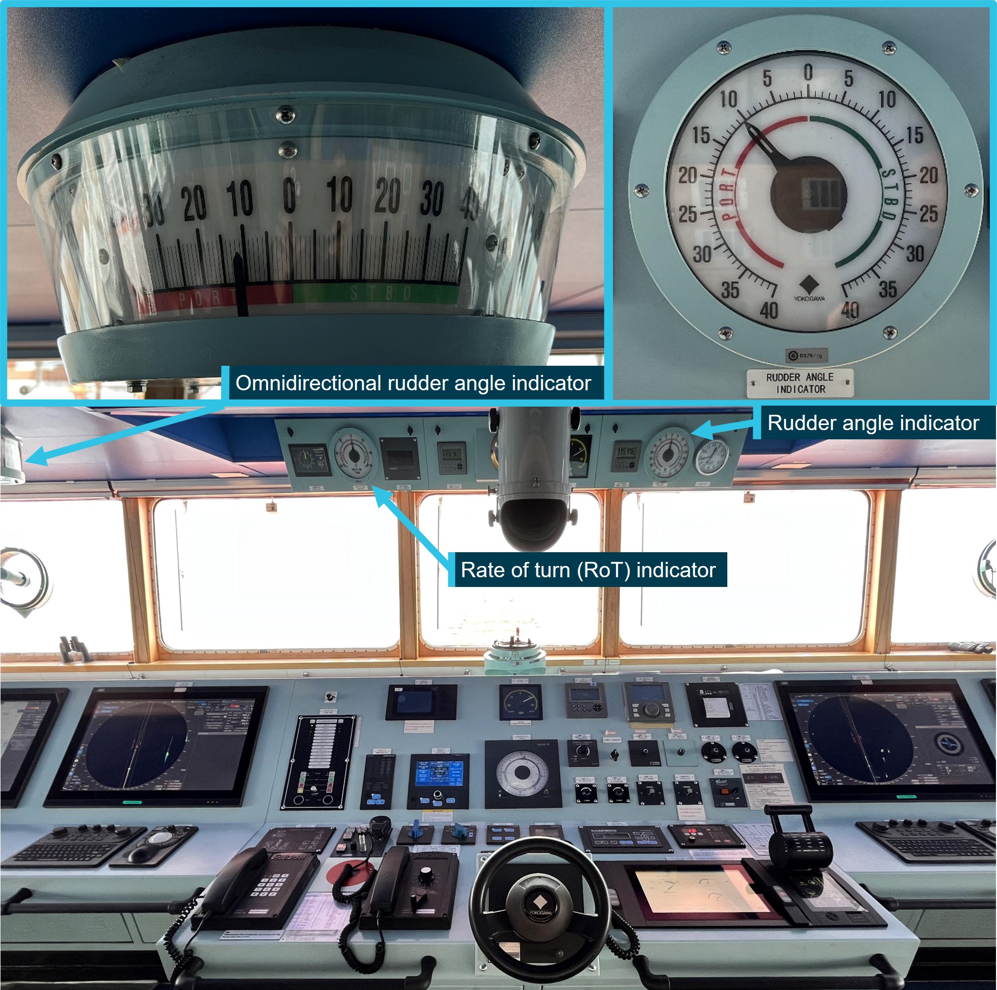 Figure&nbsp;7: Hagen Oldendorff's bridge rudder angle indicators