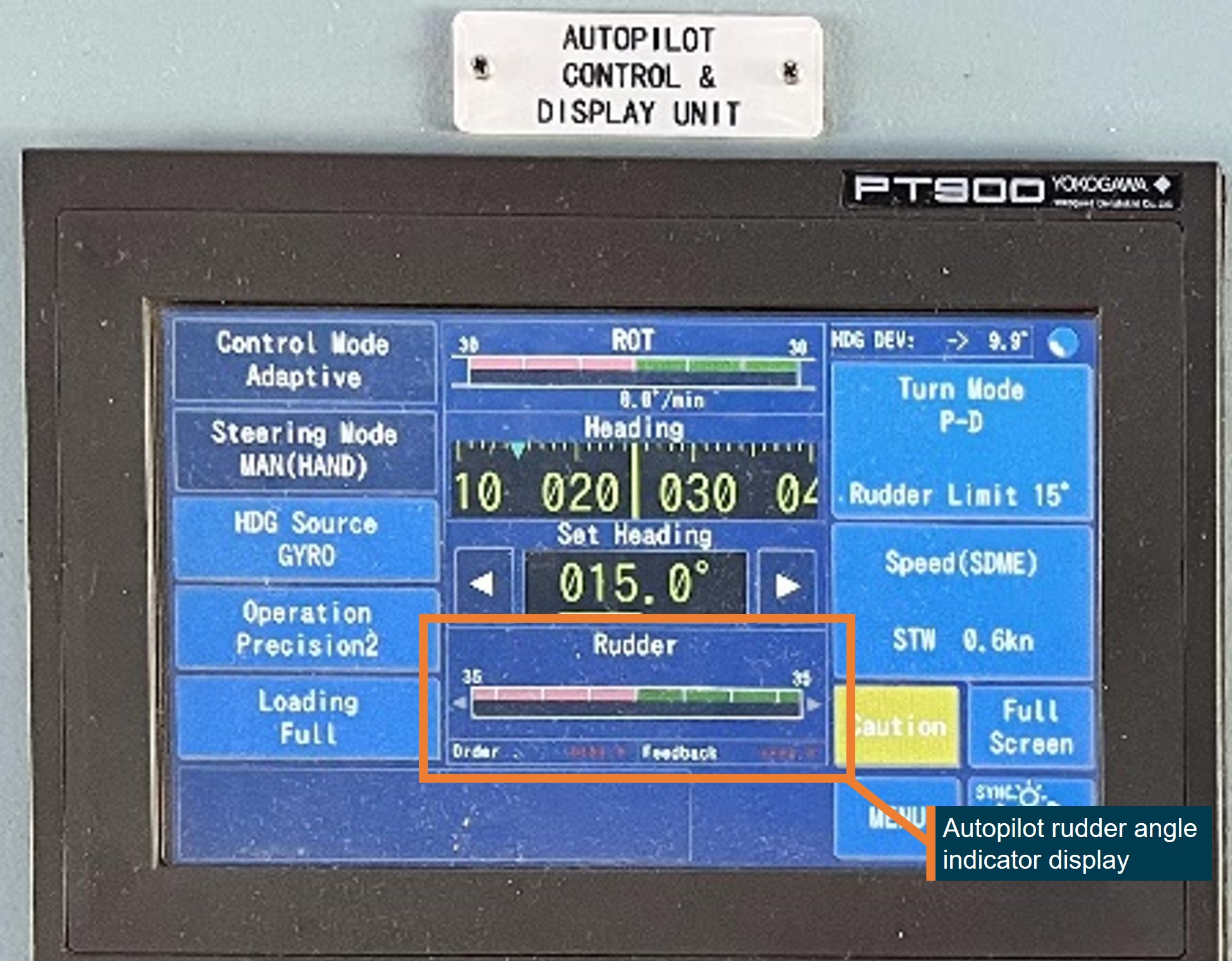 Figure&nbsp;9: Autopilot rudder angle display