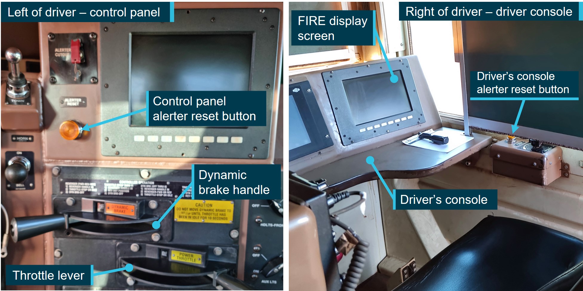 Figure&nbsp;5: Alerter reset button on control panel and driver’s console