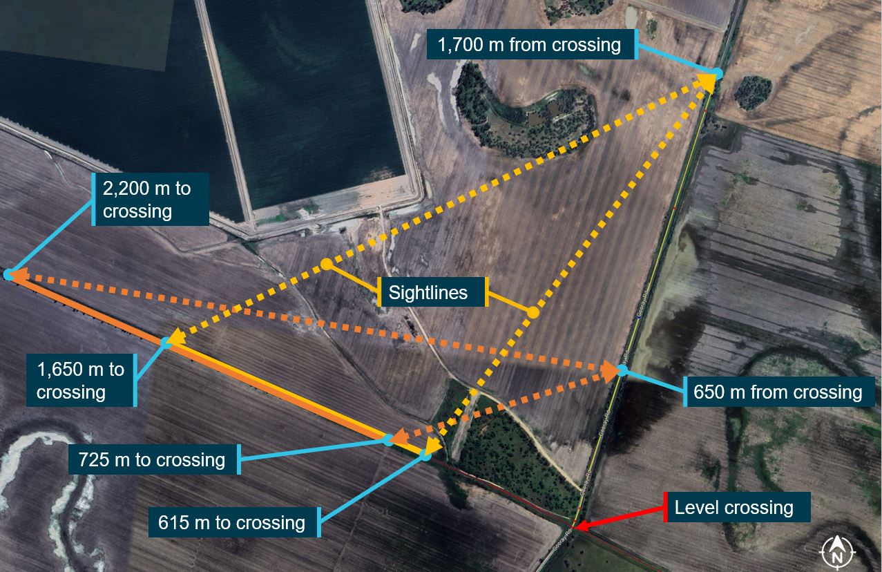Figure&nbsp;10: Available sightlines as the train and truck approached the crossing