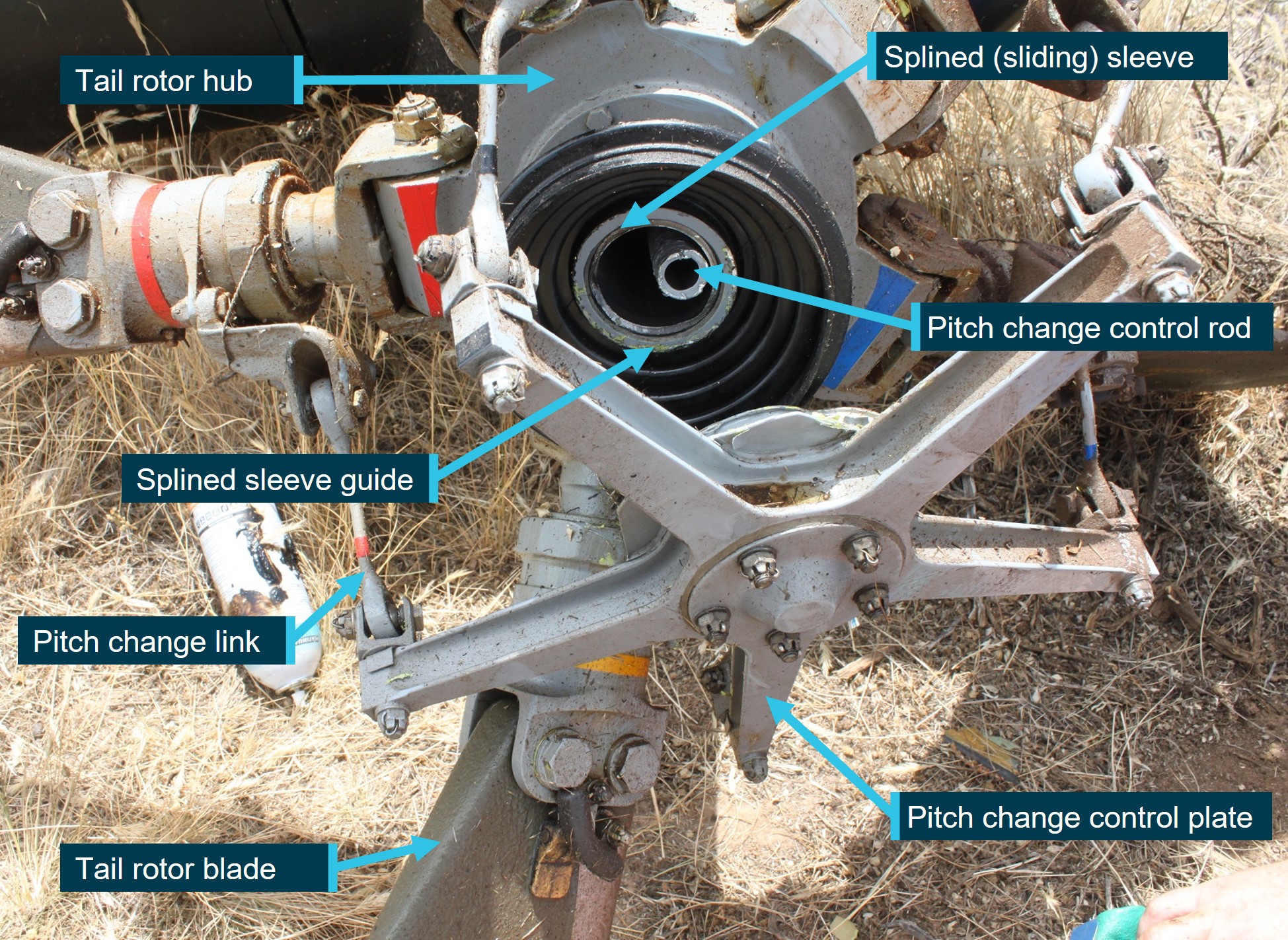 Figure&nbsp;2: Tail rotor assembly with separation of pitch change control plate from gearbox