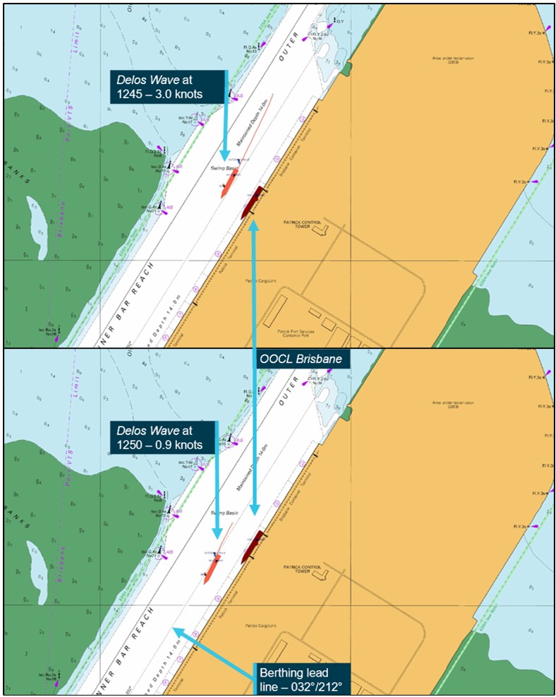 Figure&nbsp;4: Delos Wave passing OOCL Brisbane