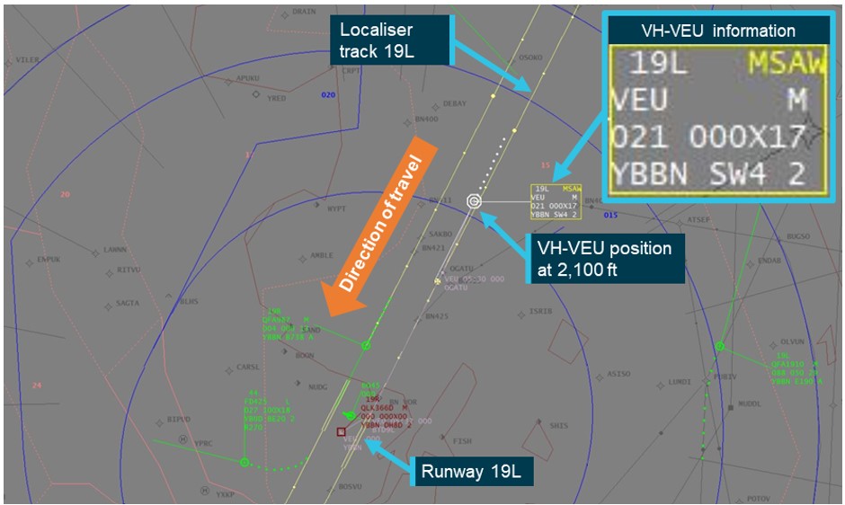 Figure&nbsp;2: Approach controller display at 1529:46