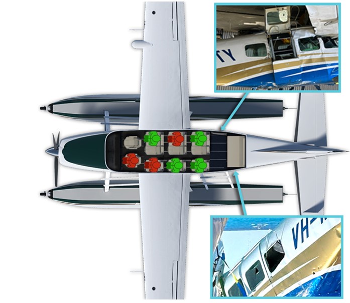Figure&nbsp;9: Cessna 208 seating plan showing the occupant location for those who survived (green) and those who sustained fatal injuries (red)