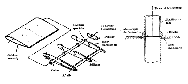 aair200402215_001.gif