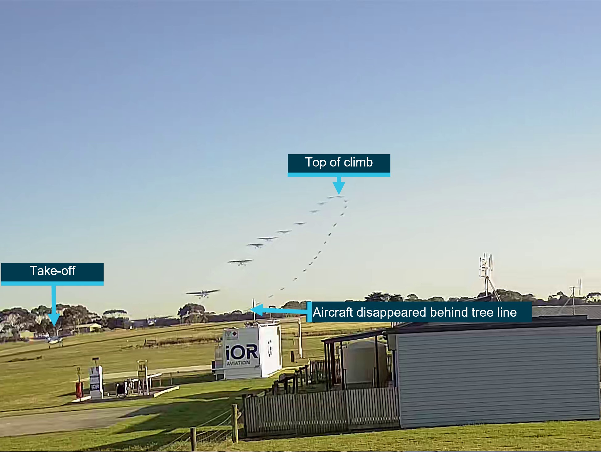 Figure&nbsp;1: VH-UMV flight path captured by the airport camera