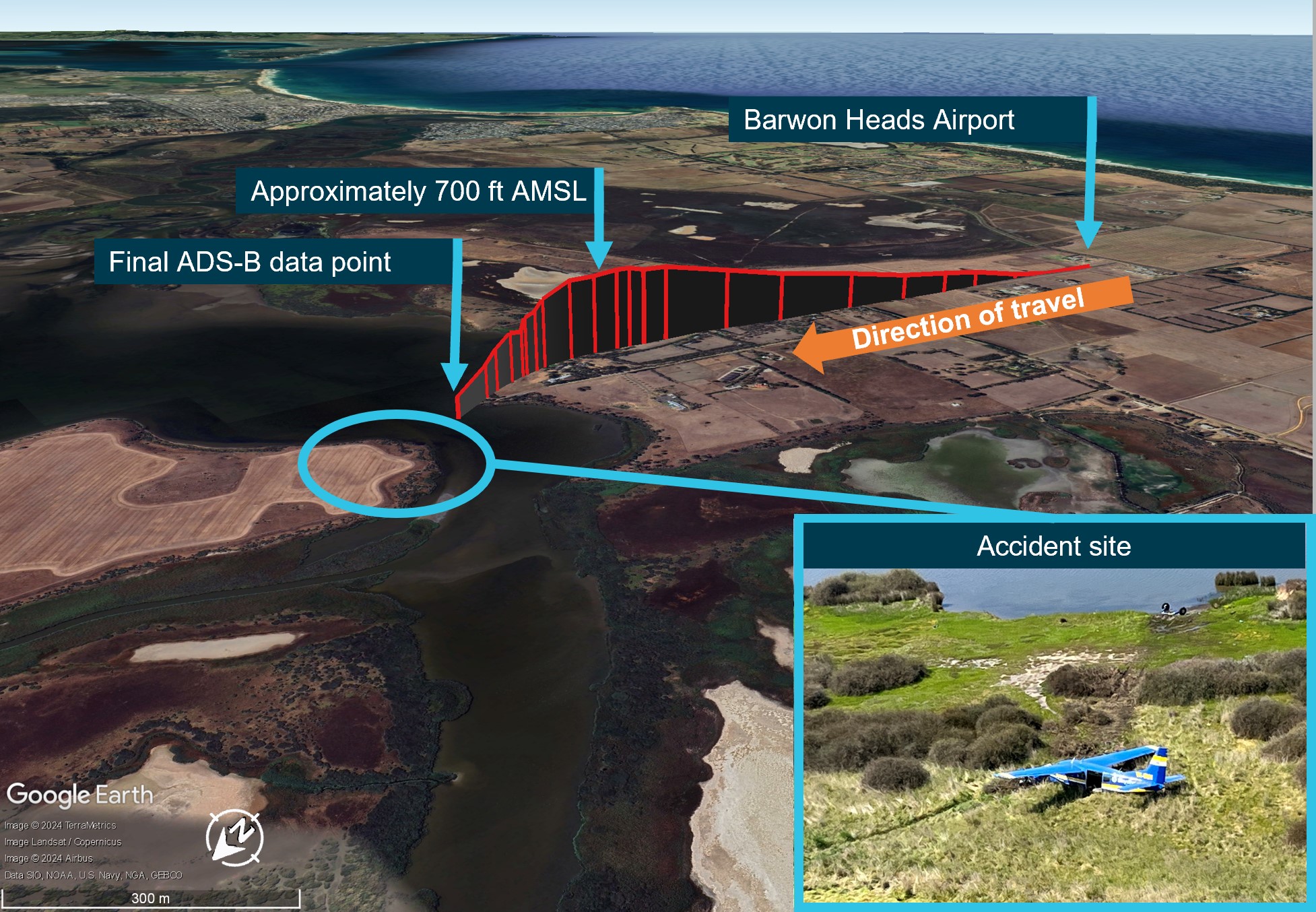 Figure&nbsp;2: VH-UMV flight path