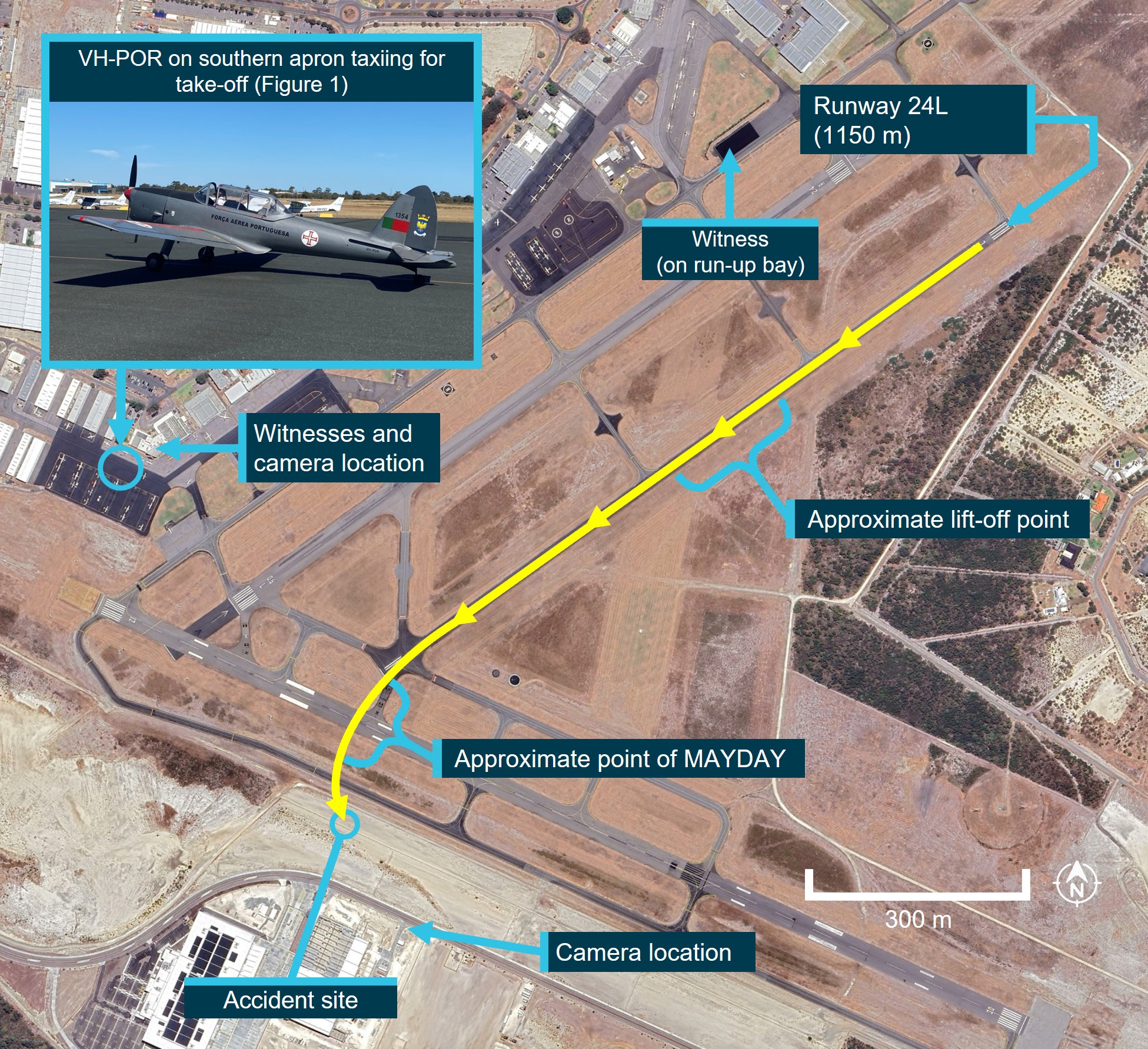Figure&nbsp;2: Approximate flight path