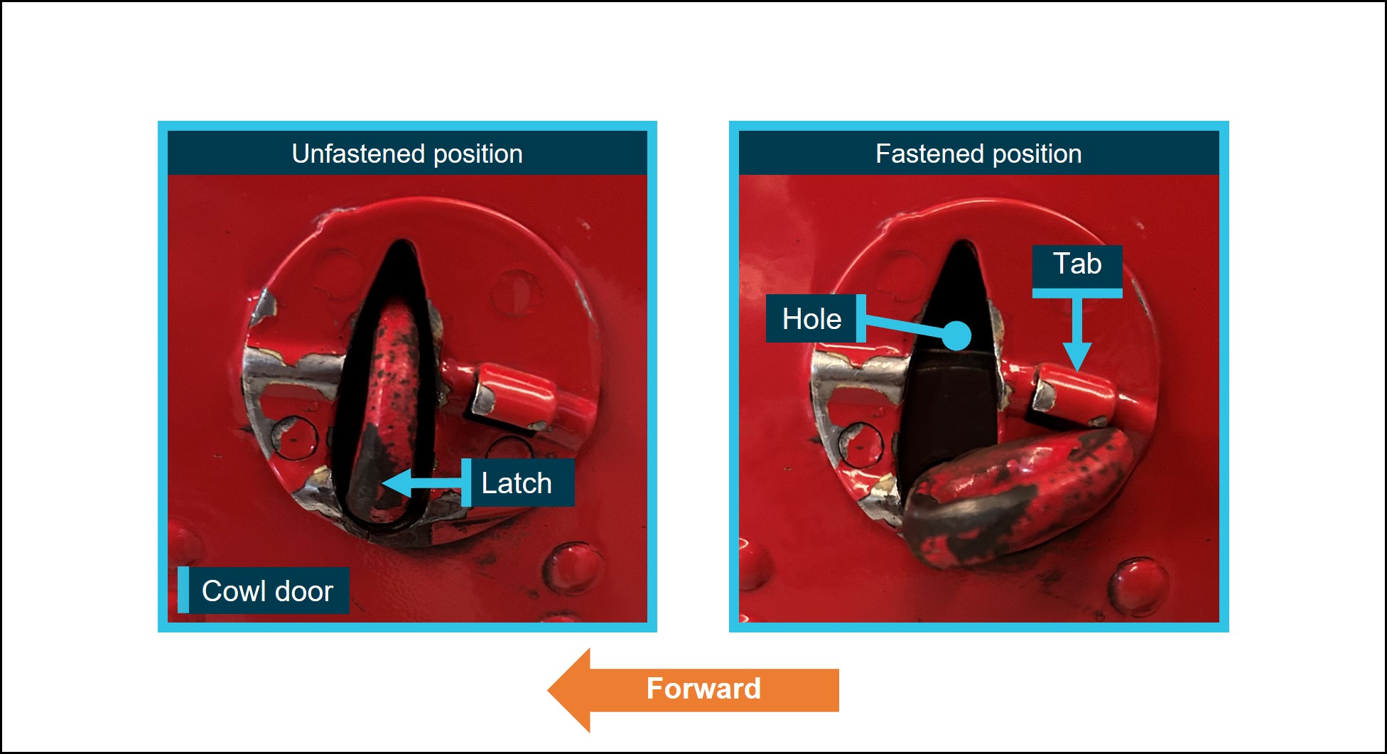 Figure&nbsp;4: DHC-1 Chipmunk cowl latch detail (exemplar aircraft, left side shown)