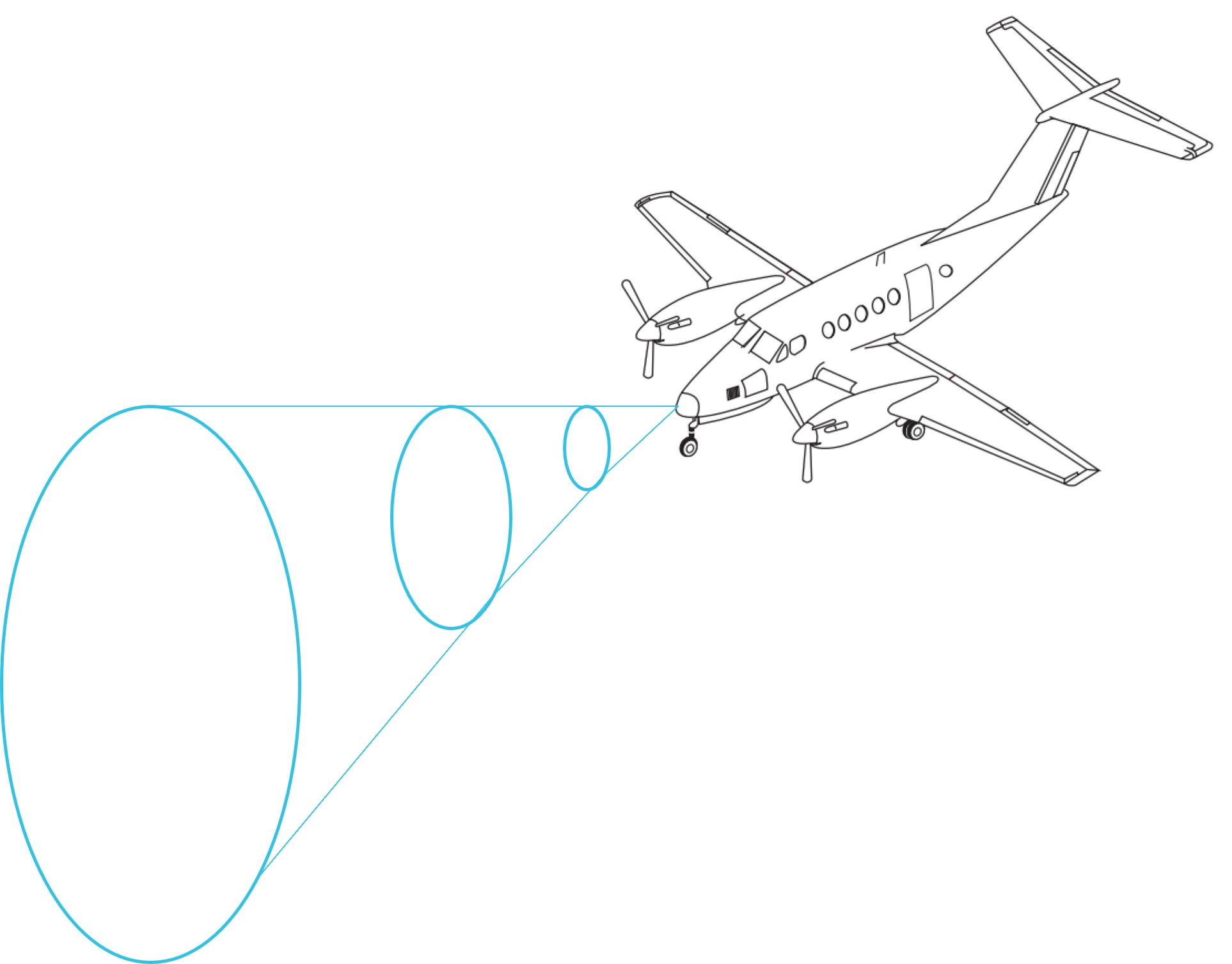 Figure&nbsp;3: Radar beam expansion