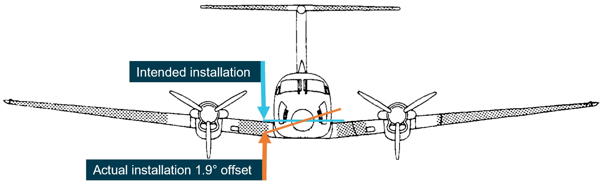 Figure&nbsp;7: Installation of the weather radar on VH-ZMW