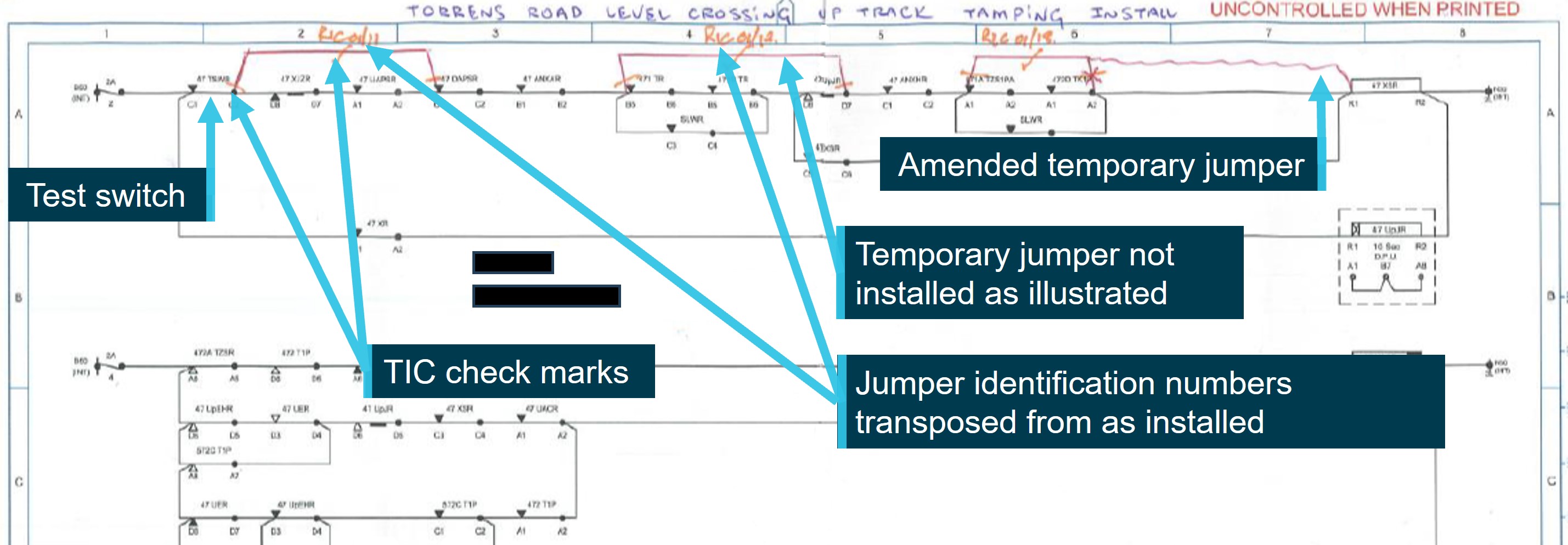 Figure&nbsp;13: Extract from the Torrens Road inspection and test plan marked up with testing annotations and amended jumper wiring configuration