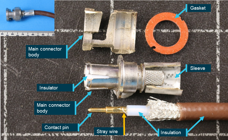 Figure A9: Helicopter RF cable BNC connector: cross-section&nbsp;through the connector (inset) from the radio frequency coaxial cable confirming that a stray wire was external to the contact pin