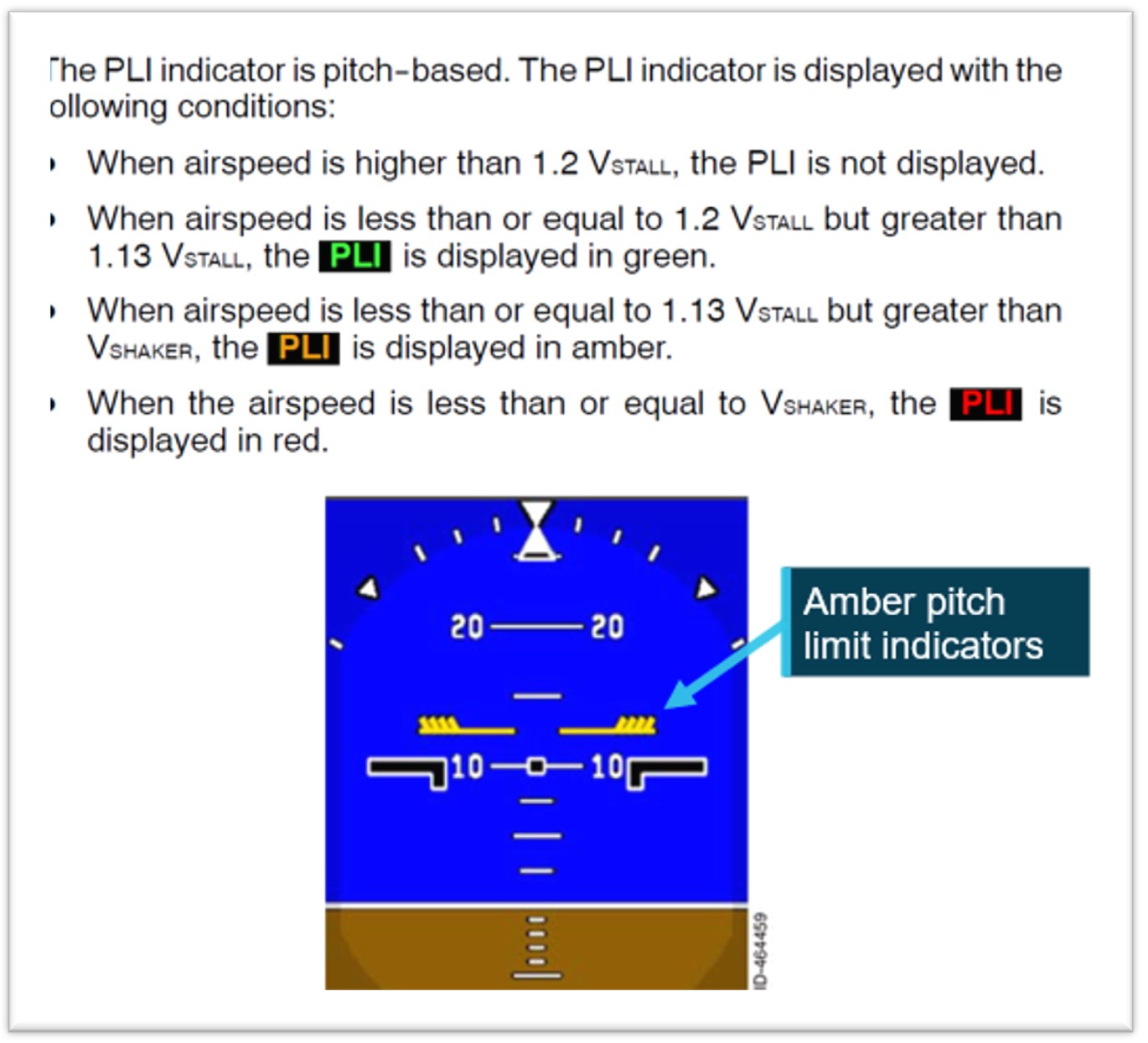 Figure&nbsp;4: Pitch limit indicators