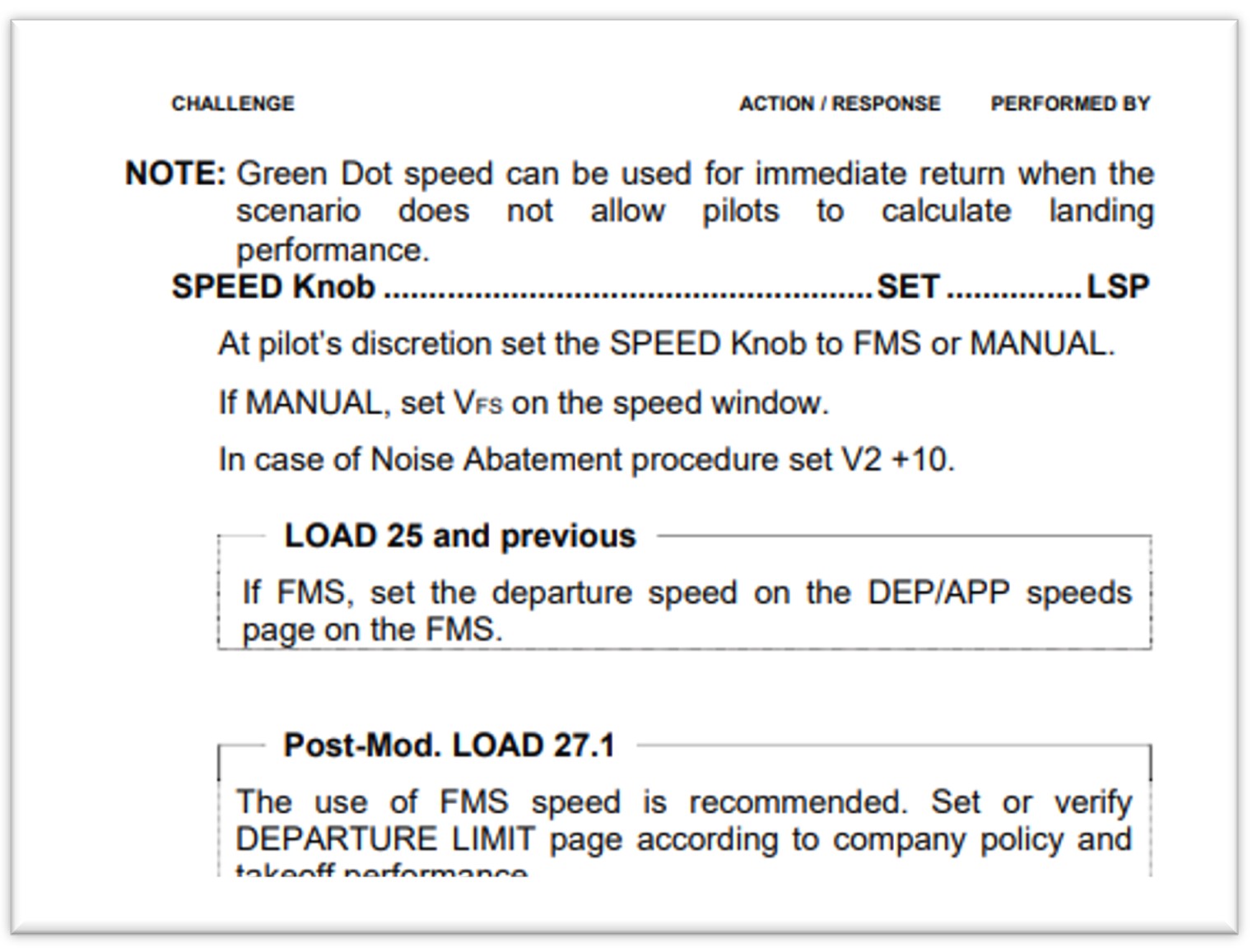 Figure&nbsp;6: Shortly before start procedures