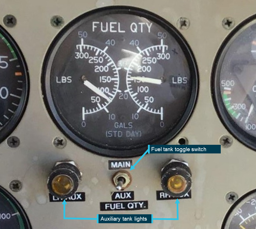 Figure&nbsp;7: VH-DAW main tank fuel gauge indications after supplying the engines for the same time