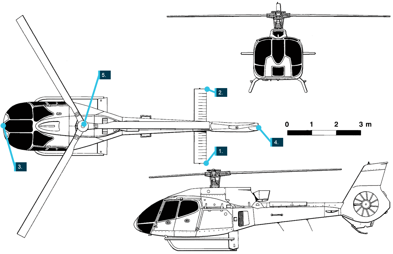 Figure&nbsp;13: 3-view diagram identifying relevant points of comparison
