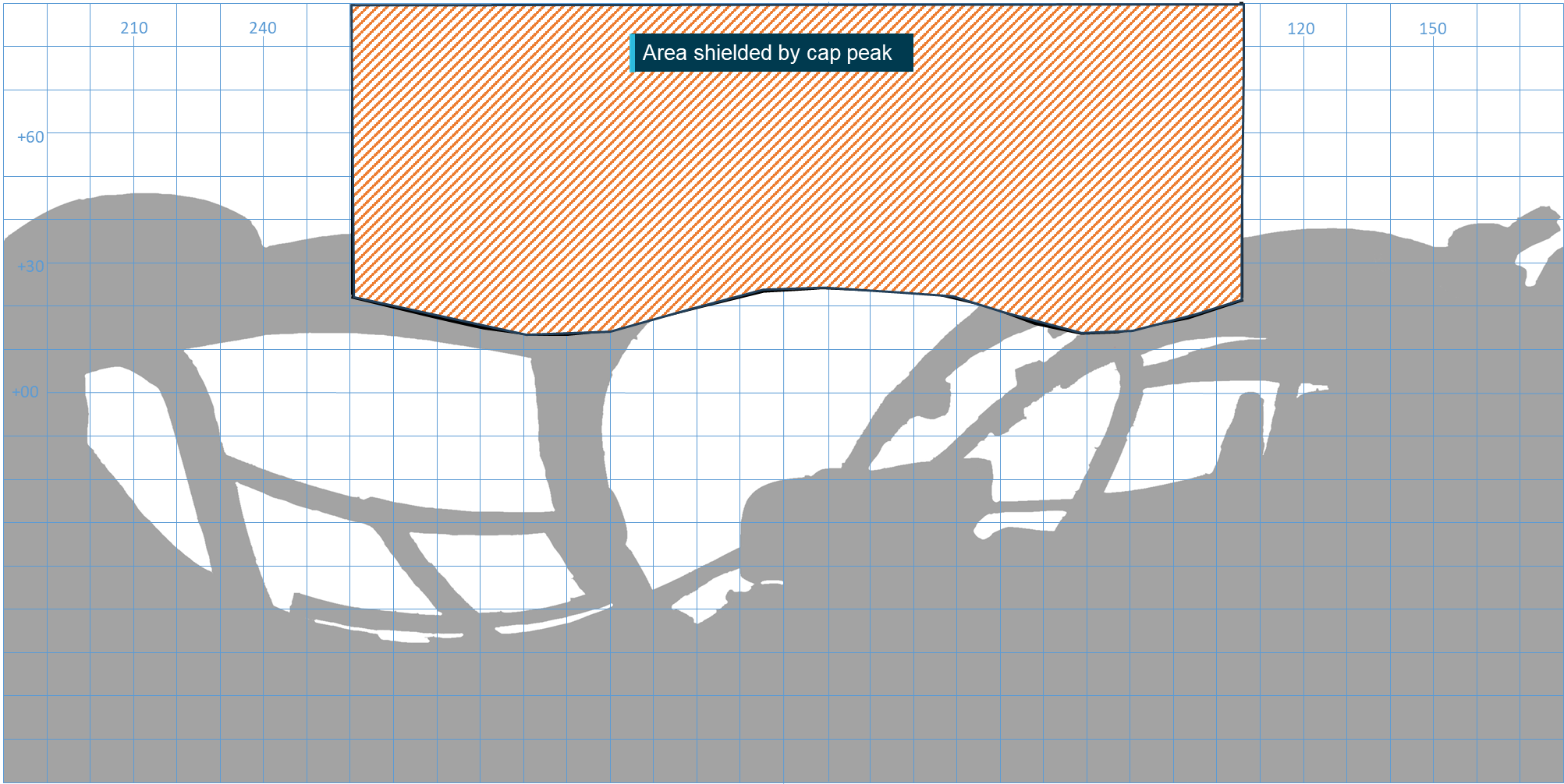 Figure&nbsp;15: Equirectangular view of the cockpit from the pilot’s eye position showing the area of visibility impacted by the pilot’s cap brim