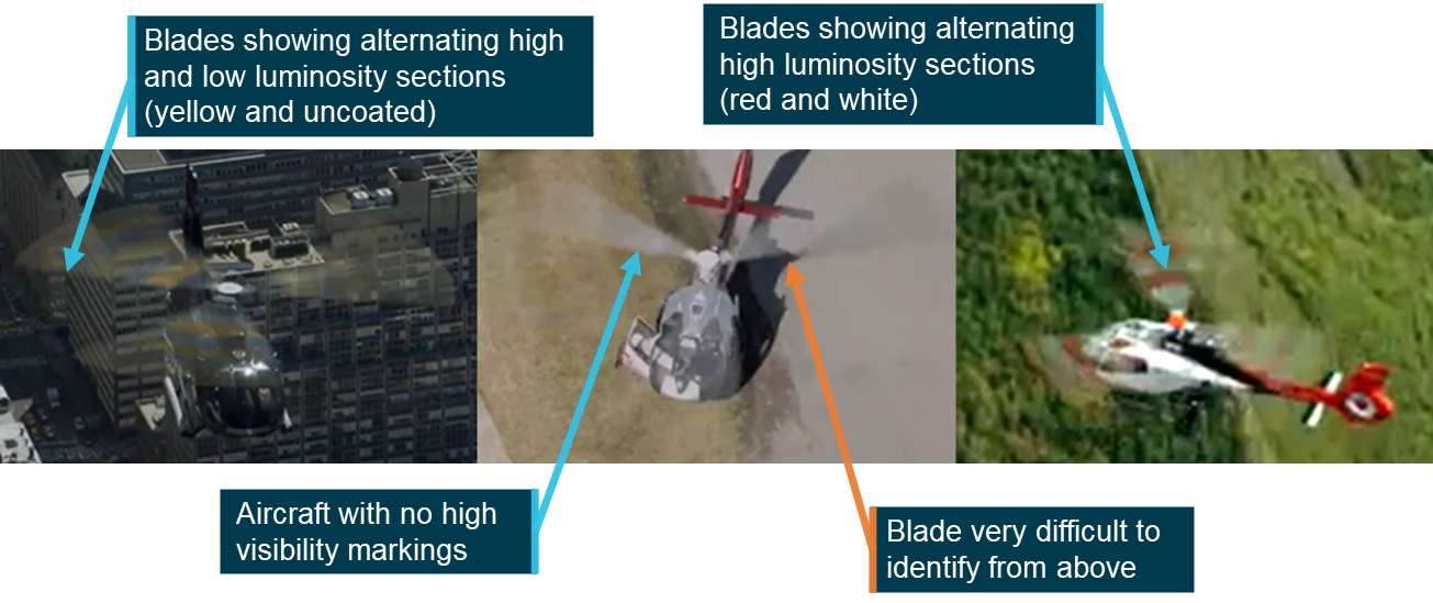 Figure&nbsp;23: Examples of use of high‑visibility rotor blade schemes