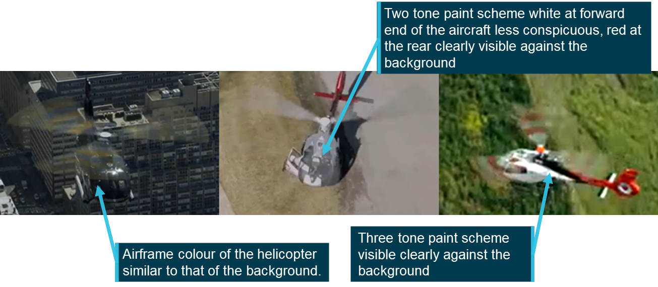 Figure&nbsp;24: Examples of use of varying colour schemes