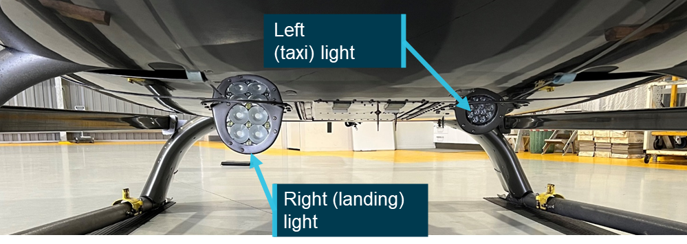 Figure&nbsp;5: Landing light configuration on an exemplar aircraft