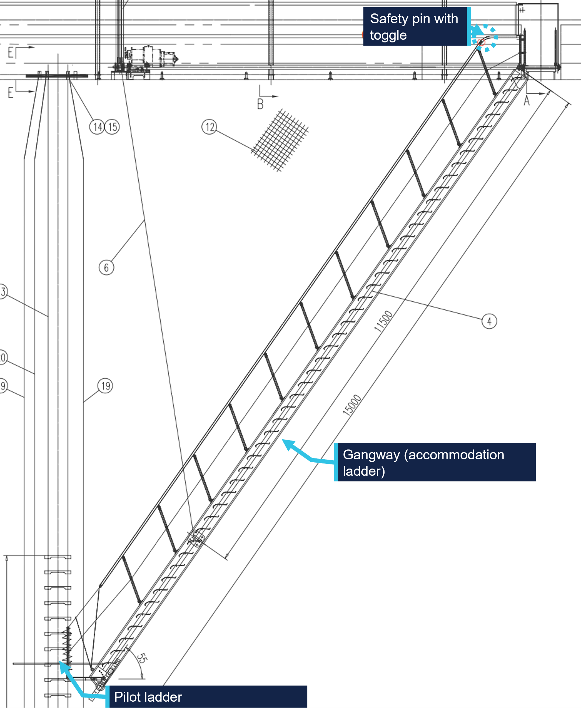 Figure&nbsp;1: Combination ladder schematic diagram