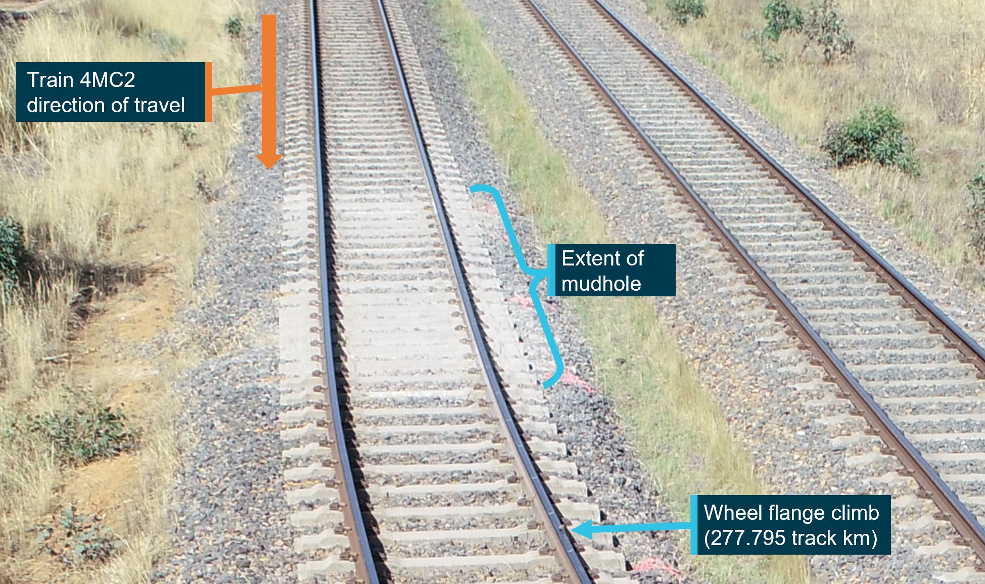 Figure&nbsp;10: Extent of mud hole and light-coloured ballast