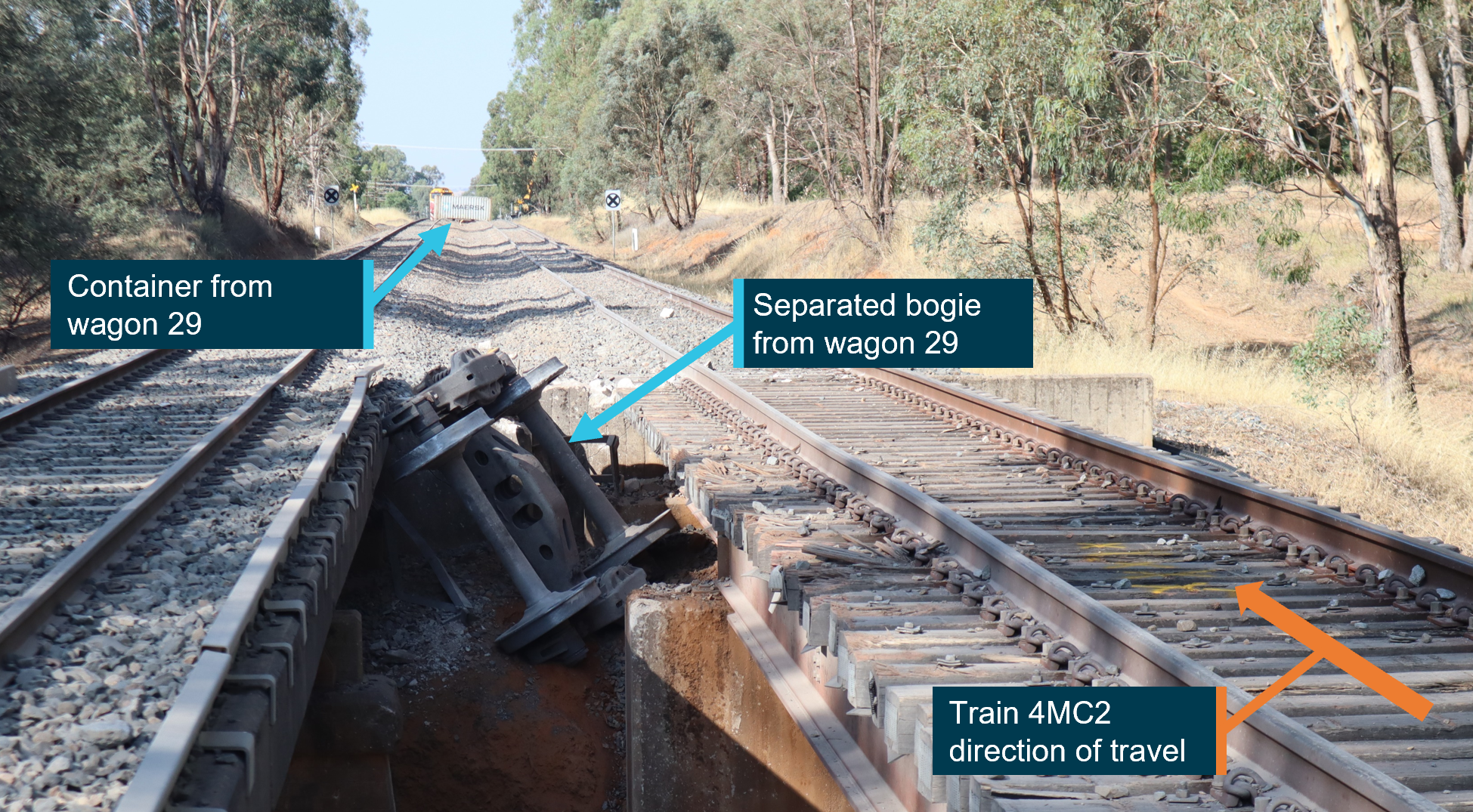 Figure&nbsp;3: Separated trailing bogie from wagon 29 and dislodged container in distance