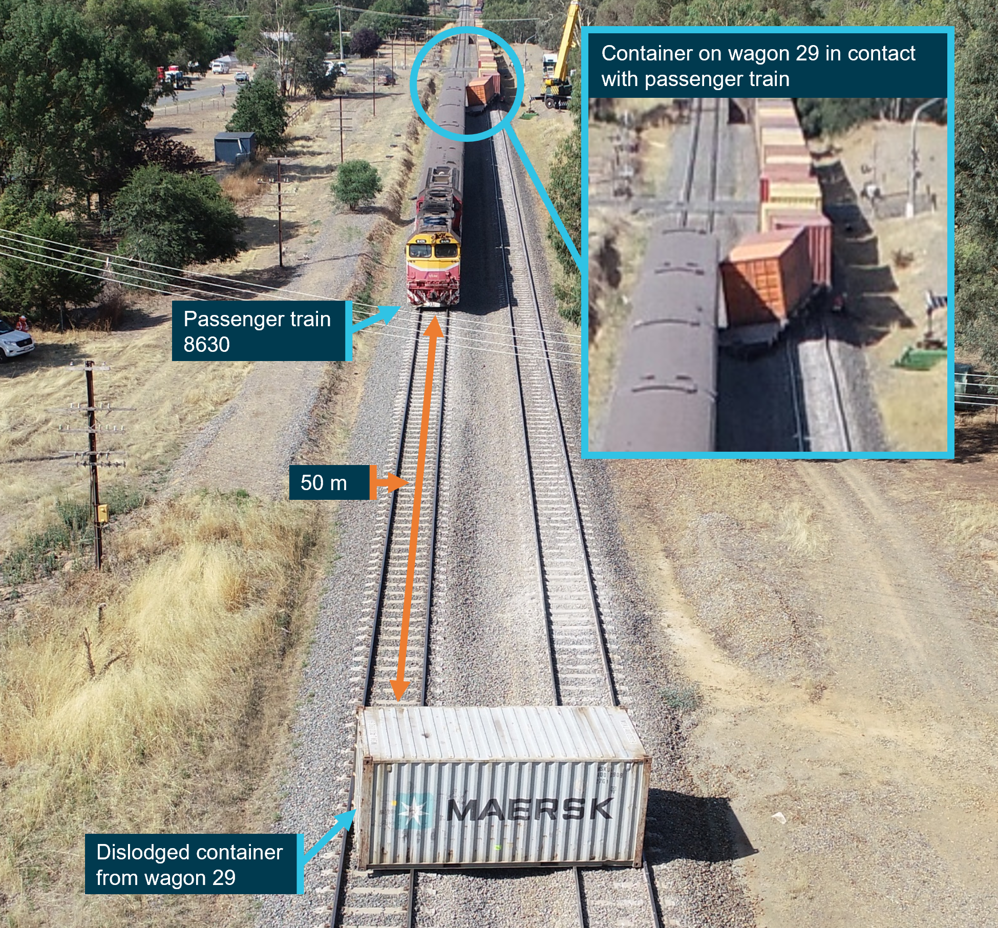 Figure&nbsp;4: Train 8630 passenger car in contact with container of derailed wagon of 4MC2
