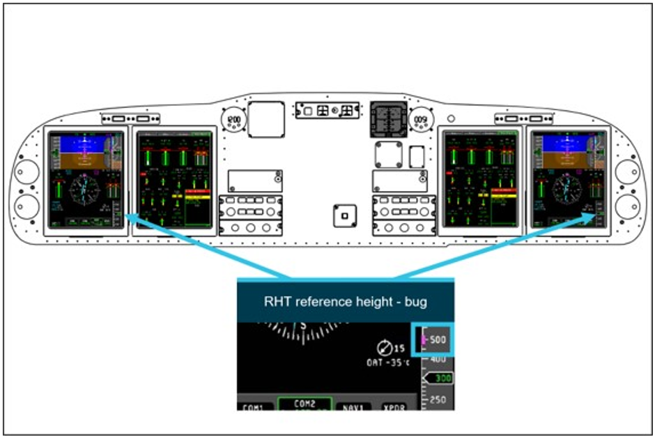 Figure&nbsp;4: RHT reference height