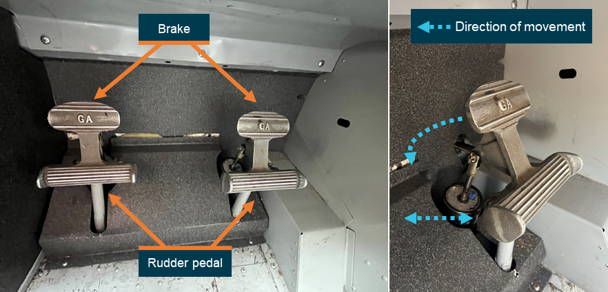 Figure&nbsp;4: GA8-TC rudder pedals and brakes