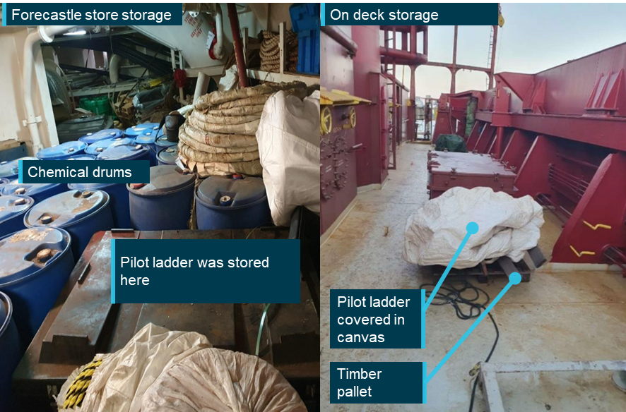 Figure&nbsp;3: Pilot ladder onboard storage arrangements