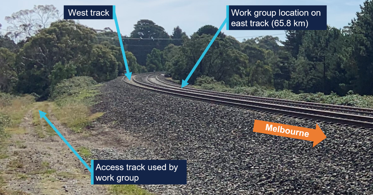 Work site location