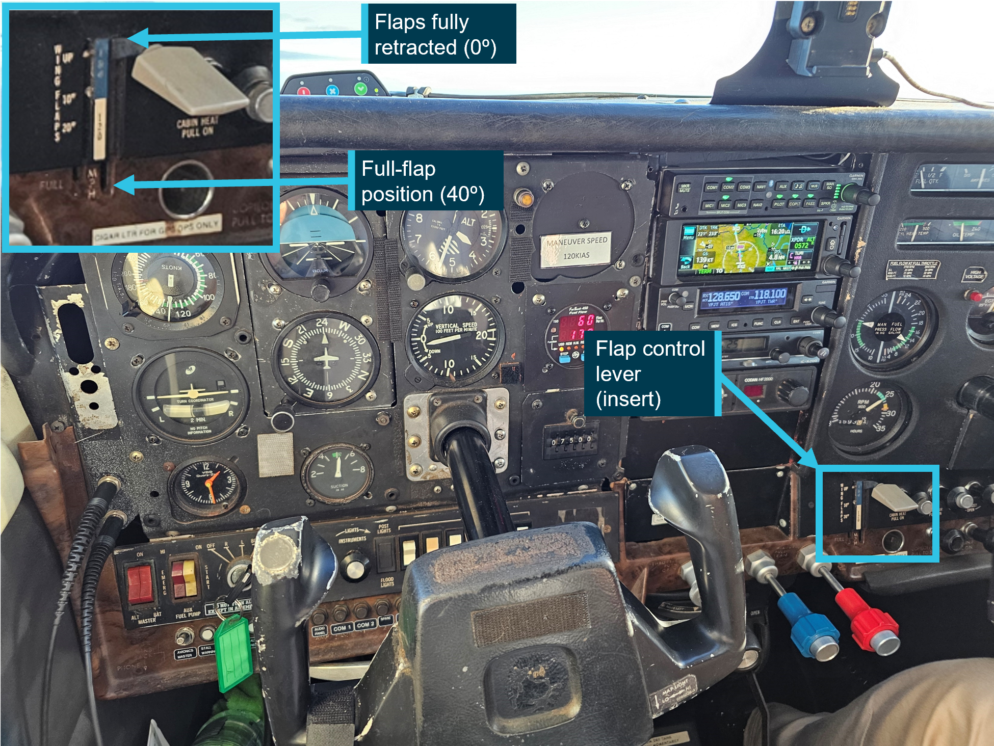 Cessna U206 F cockpit with an insert of the flap control lever indicating the fully retracted flap position and full flap position of the lever.