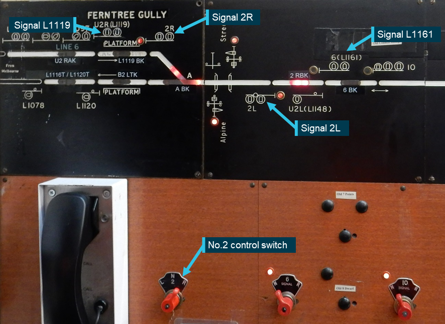 Figure&nbsp;9: No. 2 control switch on the UFG signal control panel