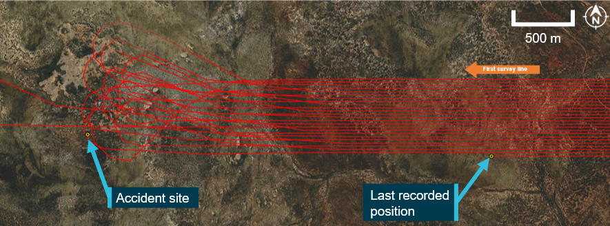 The figure shows the accident site location and last recorded position of VH-JVR.