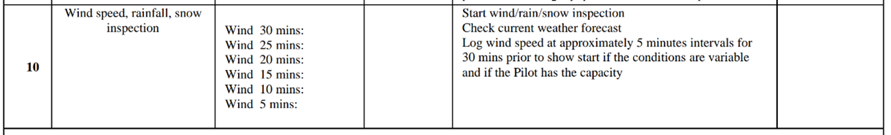 Figure 13: Item 10 on the operator’s show day checklist