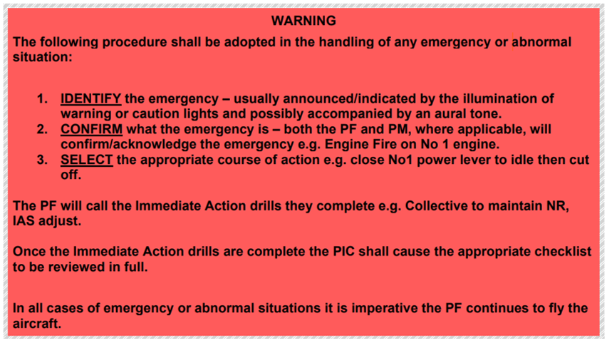 The emergency and abnormal situation procedure from the operations manual 