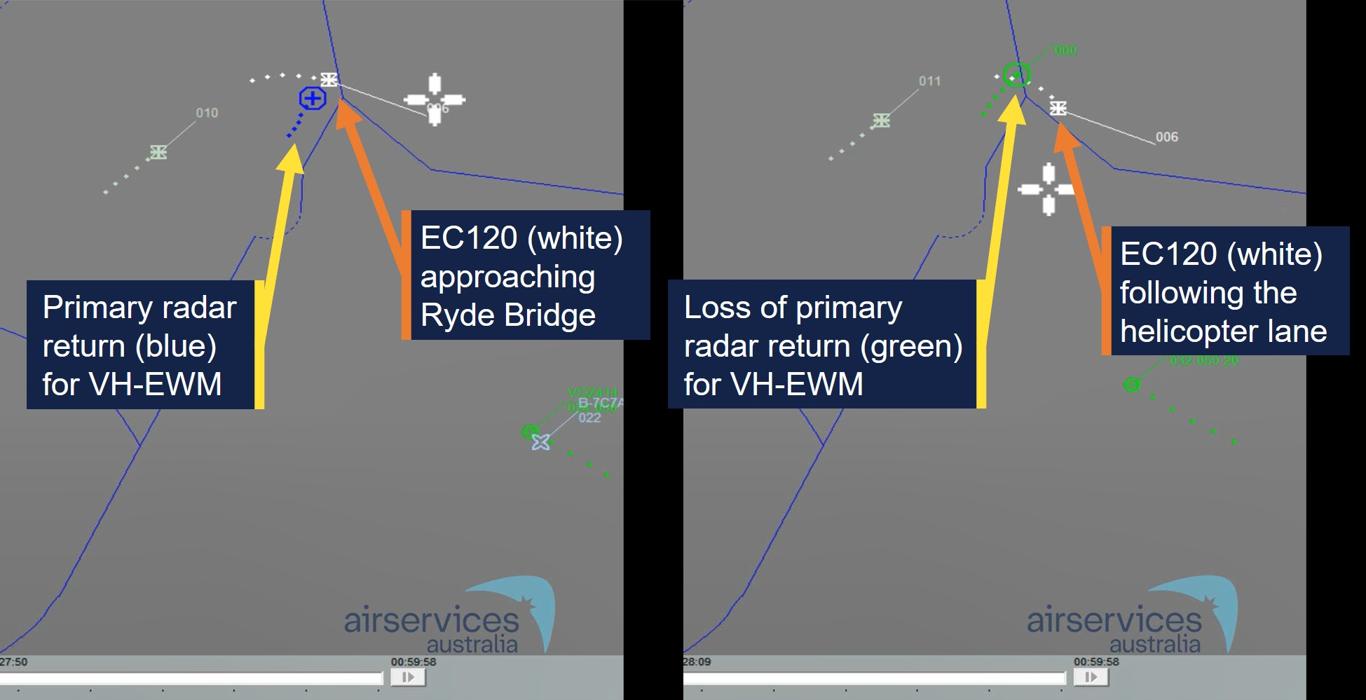 Primary radar return on the left and loss of primary return on the right for VH-EWM.