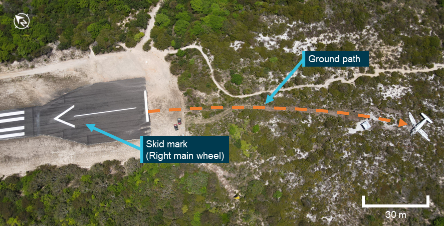 Wreckage position in relation to the runway
