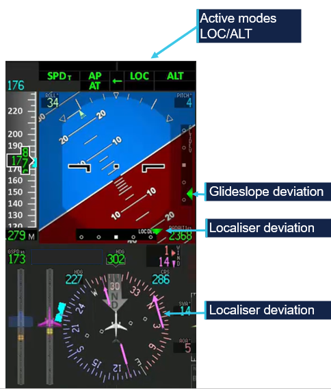 Unstable approach involving Embraer E190, VH-UYO, near Darwin Airport ...